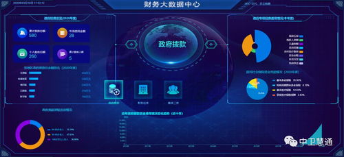 數(shù)字鄉(xiāng)村新篇章 中衛(wèi)慧通升級產(chǎn)品服務(wù)矩陣，以數(shù)字技術(shù)服務(wù)引領(lǐng)鄉(xiāng)村振興